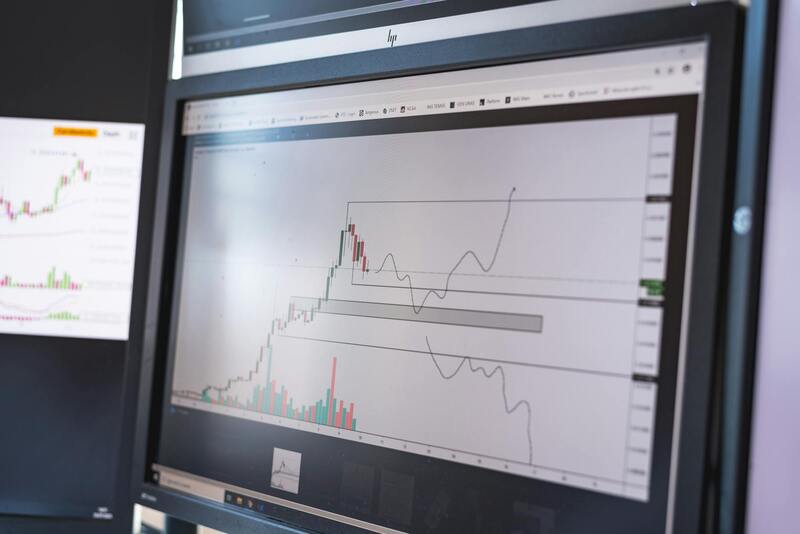 Day Trading Software: Tools And Features For Active Traders