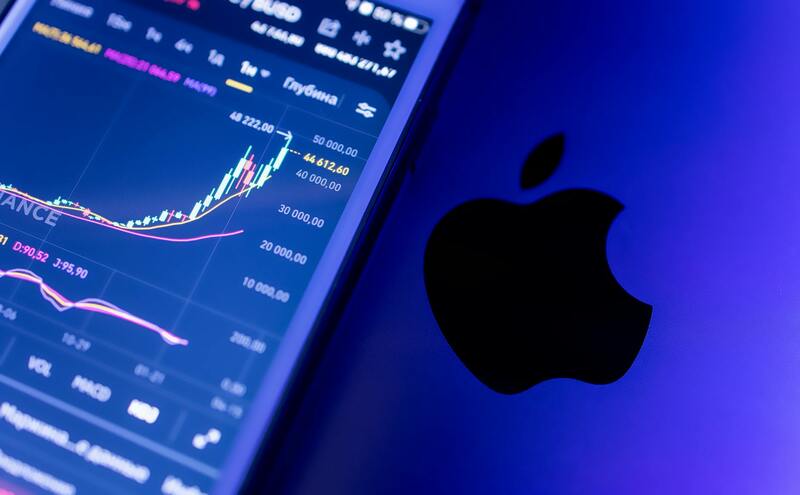 Trading And Risk Management Software: Tools For Prop Firms And Traders