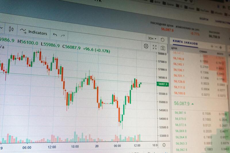 Online Trading Software: Tools And Features For Modern Traders