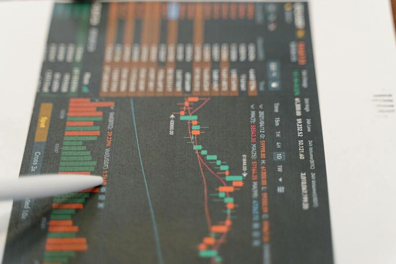 Trading And Risk Management Software: Tools For Prop Firms And Traders