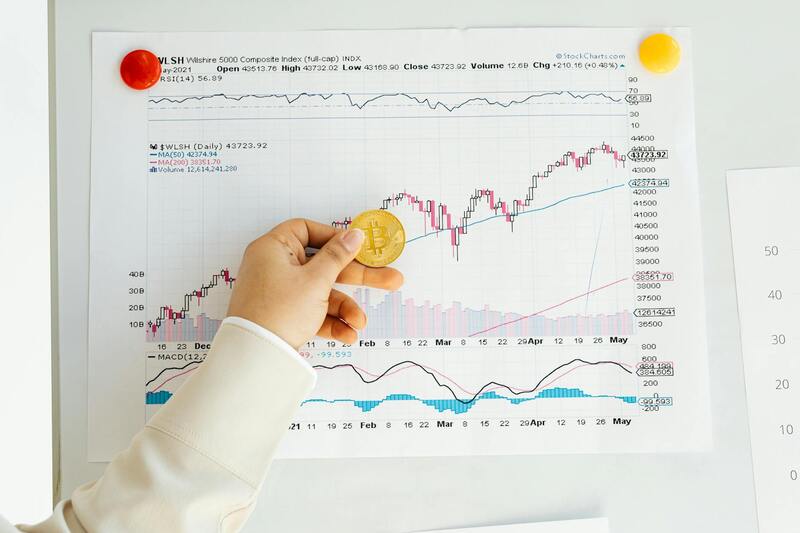 Day Trading Software: Tools And Features For Active Traders