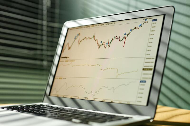 Trading And Risk Management Software: Tools For Prop Firms And Traders