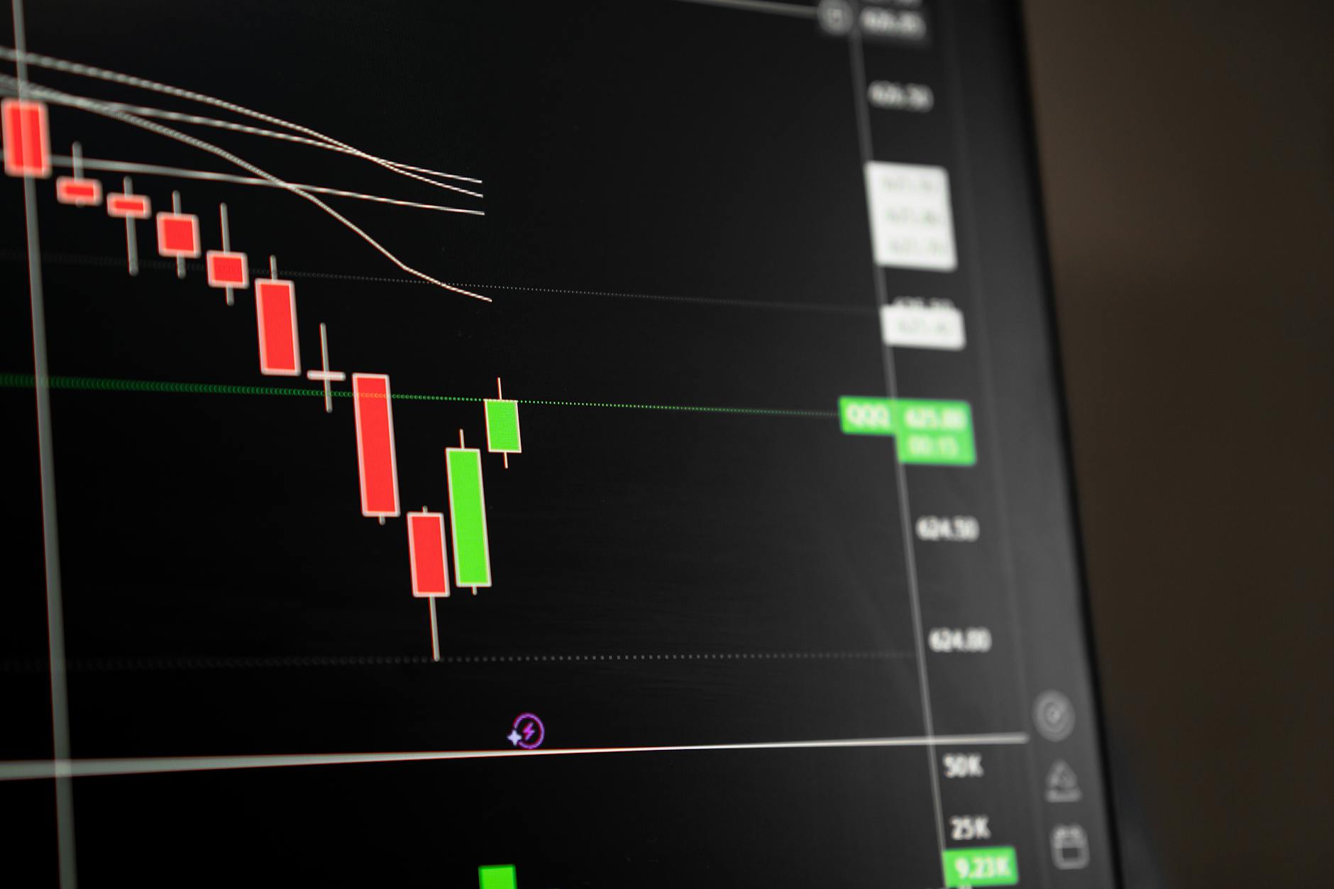 Overview Of AI Trading Software In Prop Trading And Stock Markets