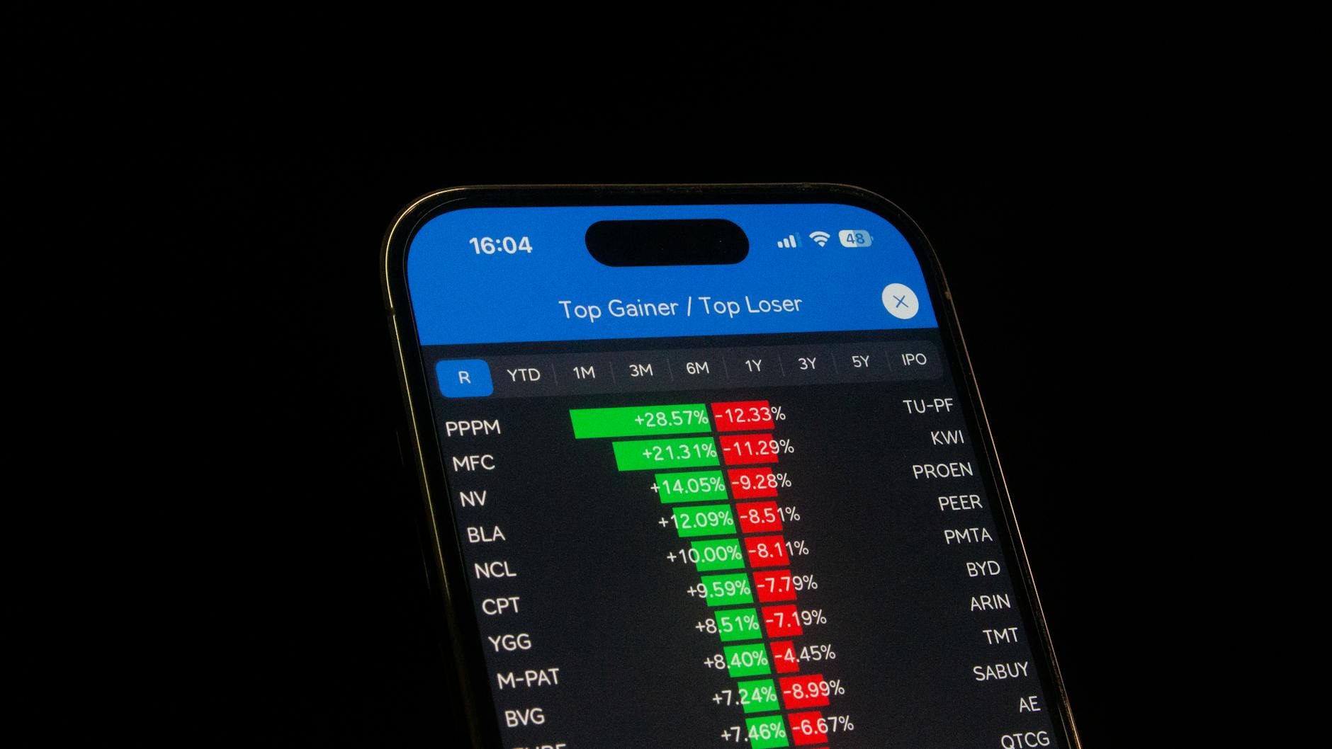 Trading And Risk Management Software: Tools For Prop Firms And Traders