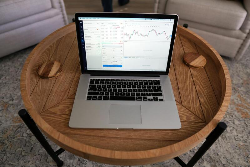 Trading And Risk Management Software: Tools For Prop Firms And Traders
