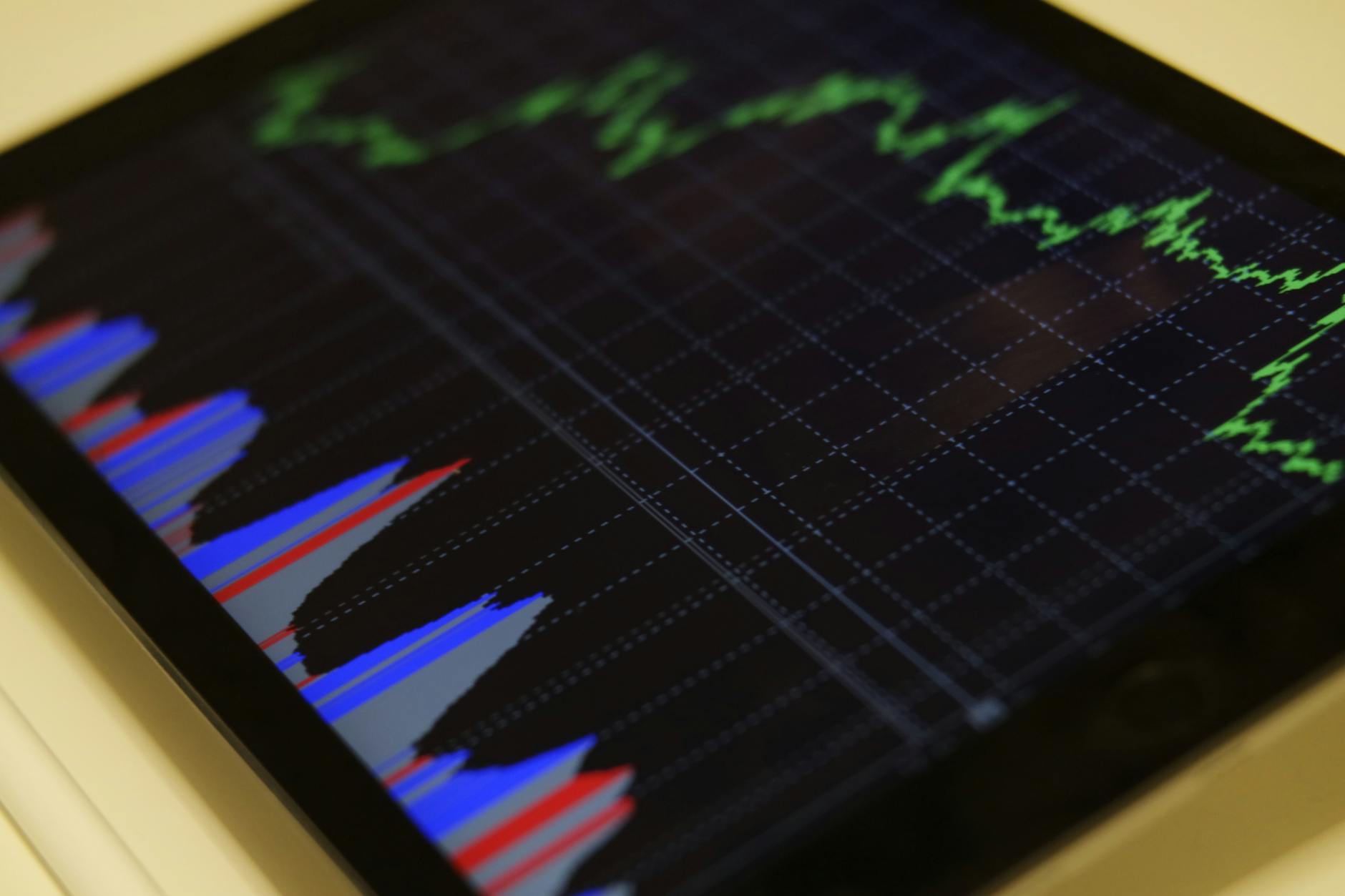 Day Trading Software: Tools And Features For Active Traders