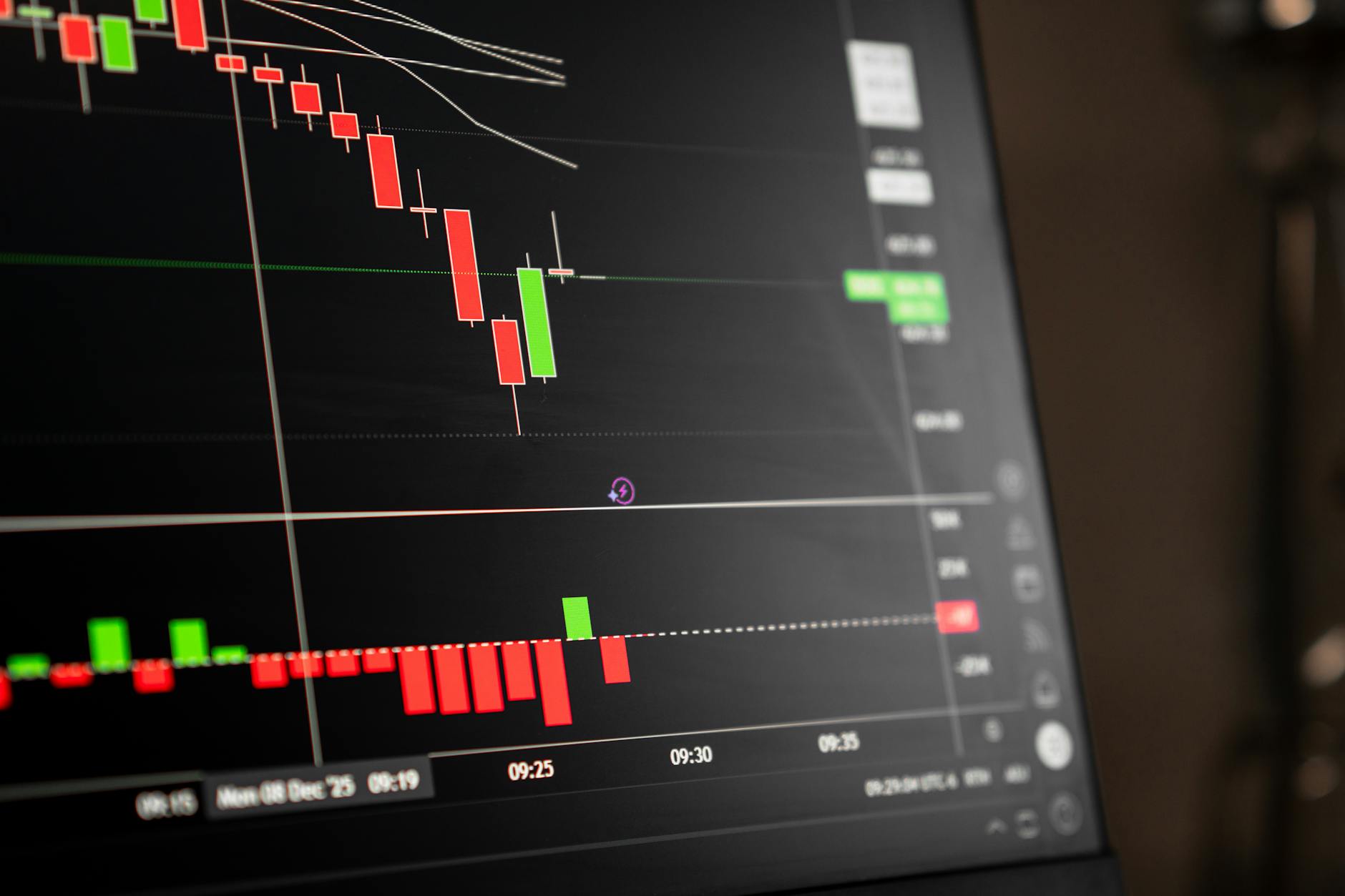 Online Trading Software: Tools And Features For Modern Traders