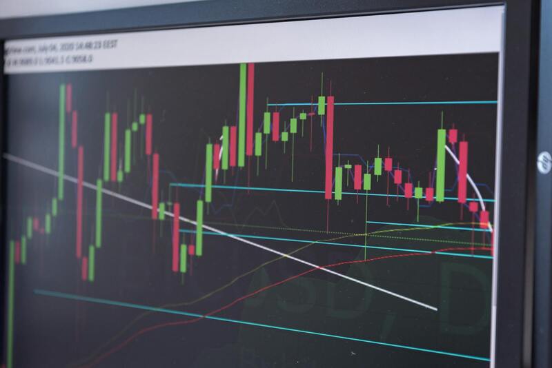 Day Trading Software: Tools And Features For Active Traders